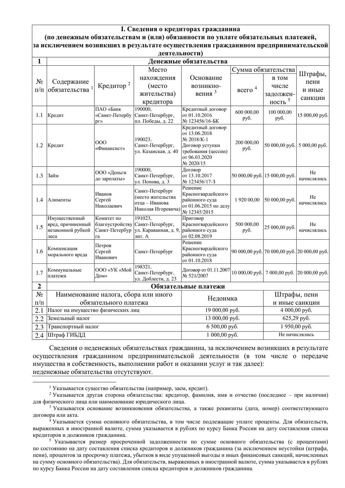 Образец заполнения списка кредиторов для банкротства через МФЦ: стр. 2 — раздел i: ваши долги