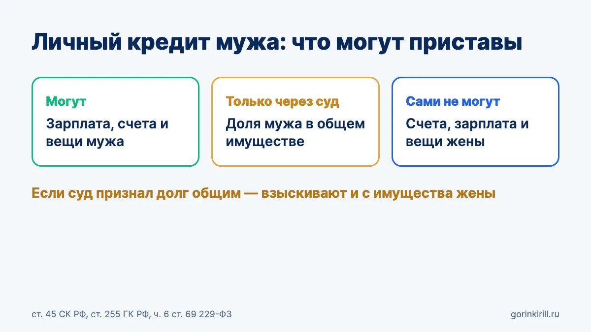 Схема: что приставы могут взыскать по личному кредиту мужа и чего не могут трогать у жены