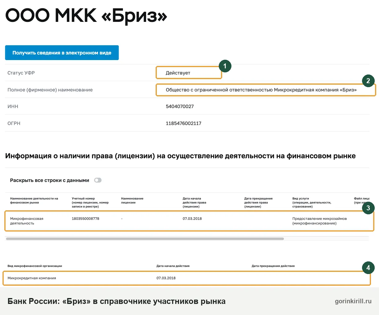 Бережный займ в реестре Банка России: ООО МКК «Бриз» действует, в реестре с 07.03.2018