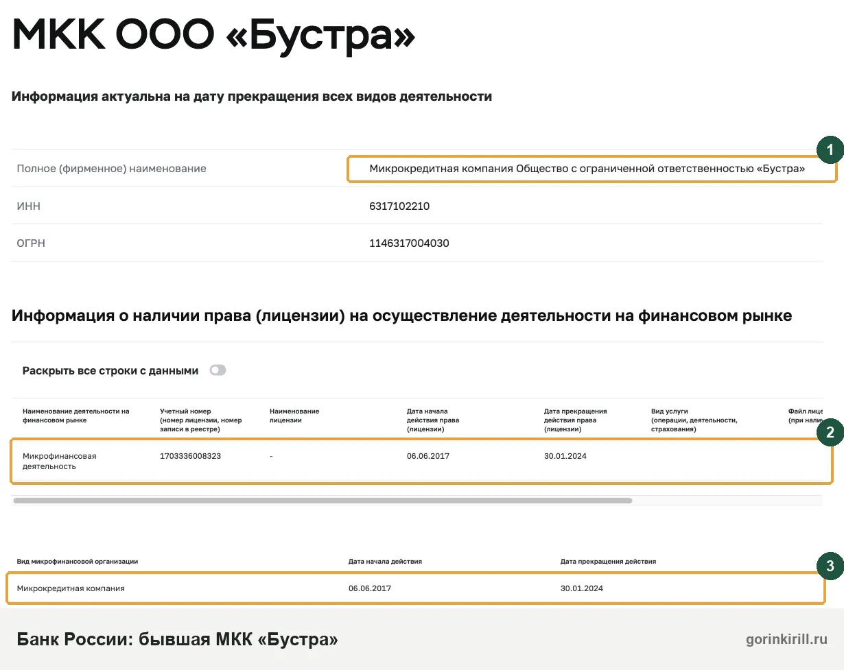 Бустра в реестре Банка России: МКК ООО «Бустра» исключена из реестра МФО 30.01.2024