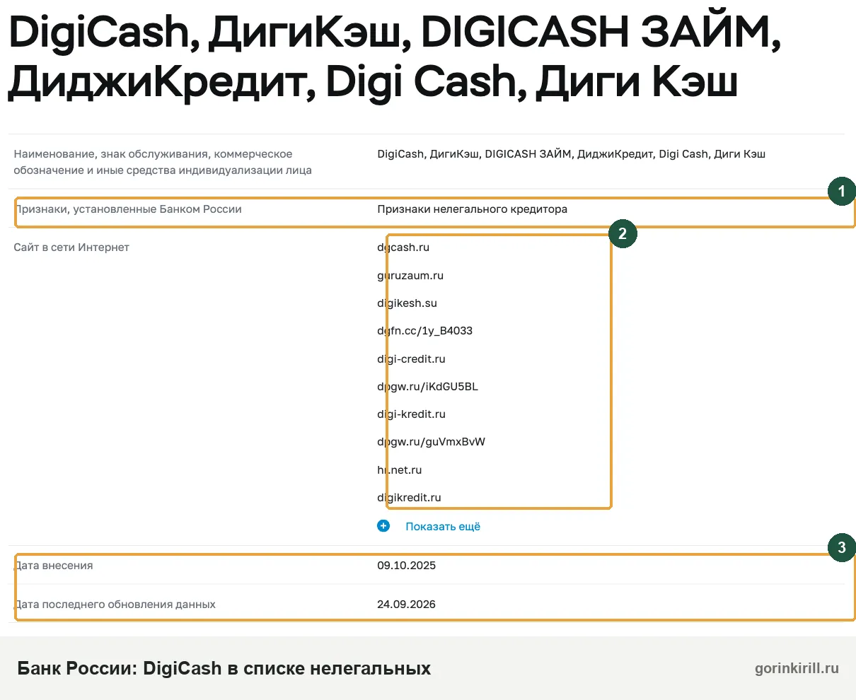 DigiCash в списке Банка России компаний с признаками нелегального кредитора, внесён 09.10.2025