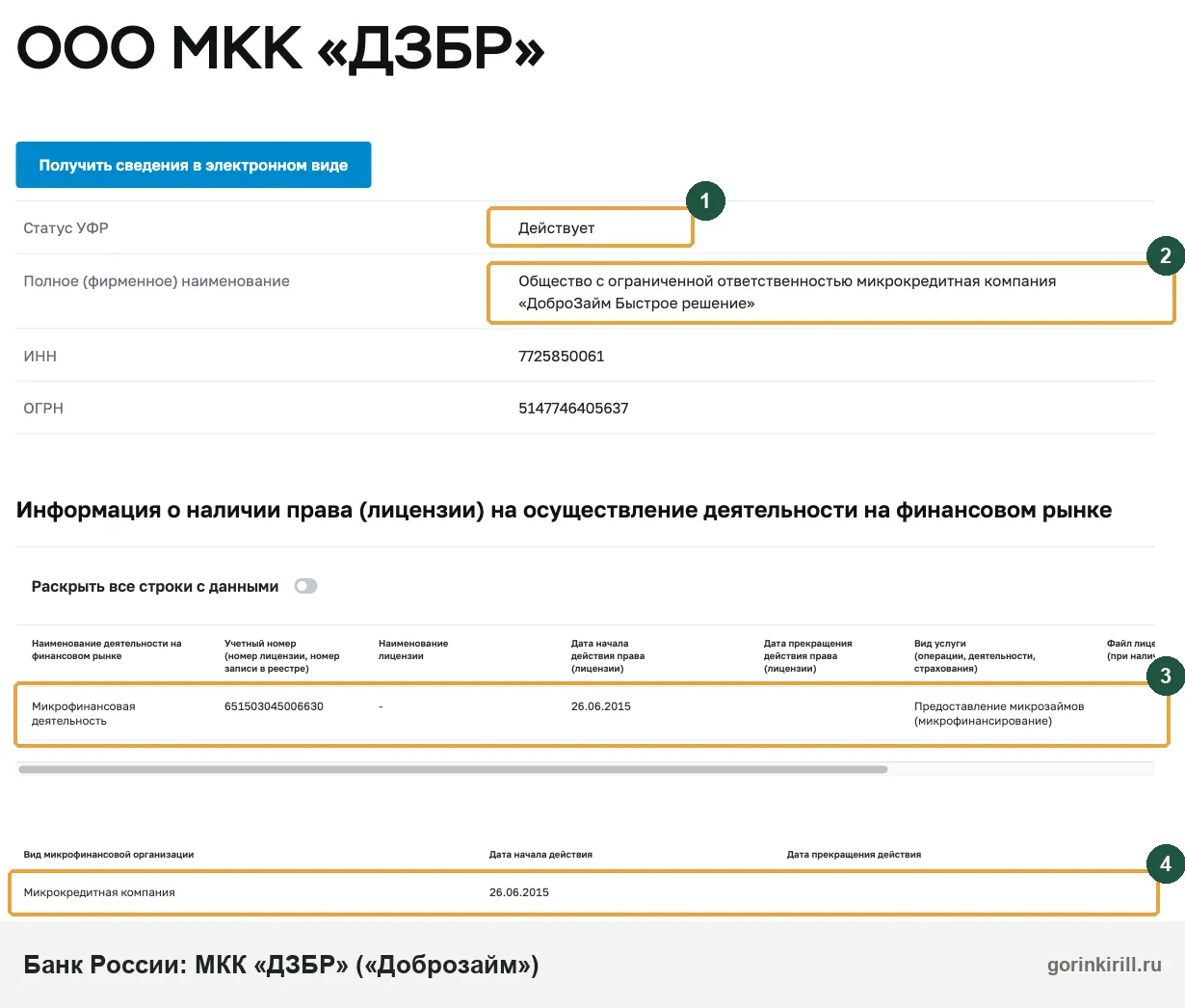 Доброзайм в реестре Банка России: ООО МКК «ДЗБР» действует, в реестре с 26.06.2015