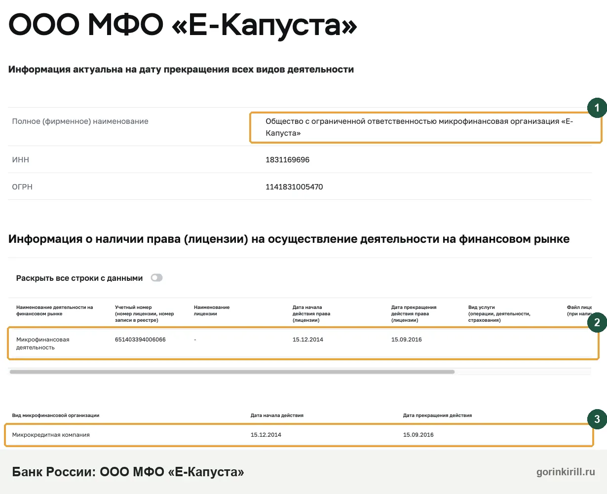 Е-Капуста в реестре Банка России: ООО МФО «Е-Капуста» исключена из реестра 15.09.2016
