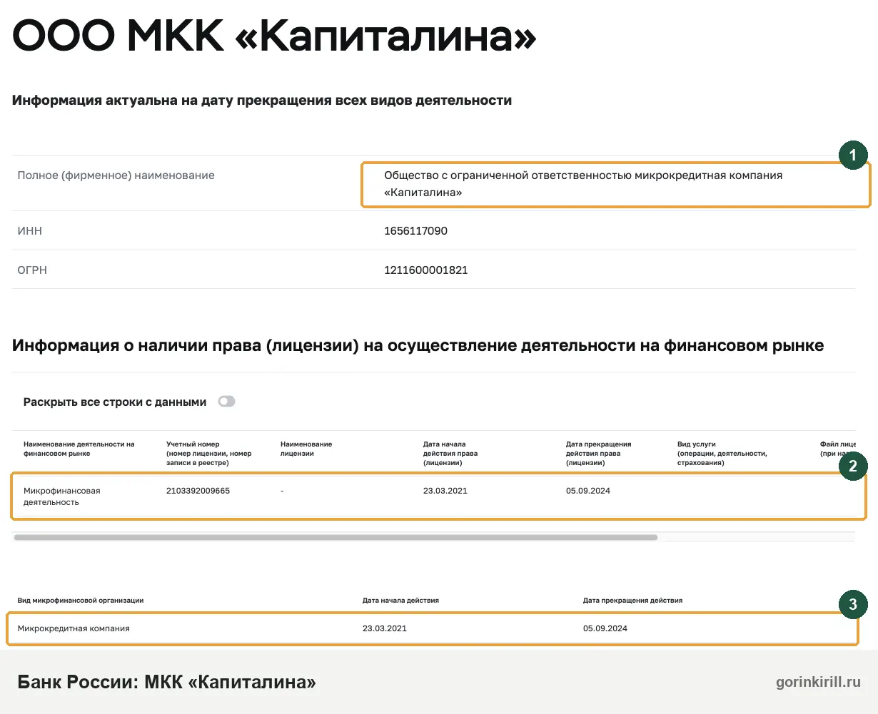 МКК Капиталина исключена из реестра МФО Банка России 05.09.2024