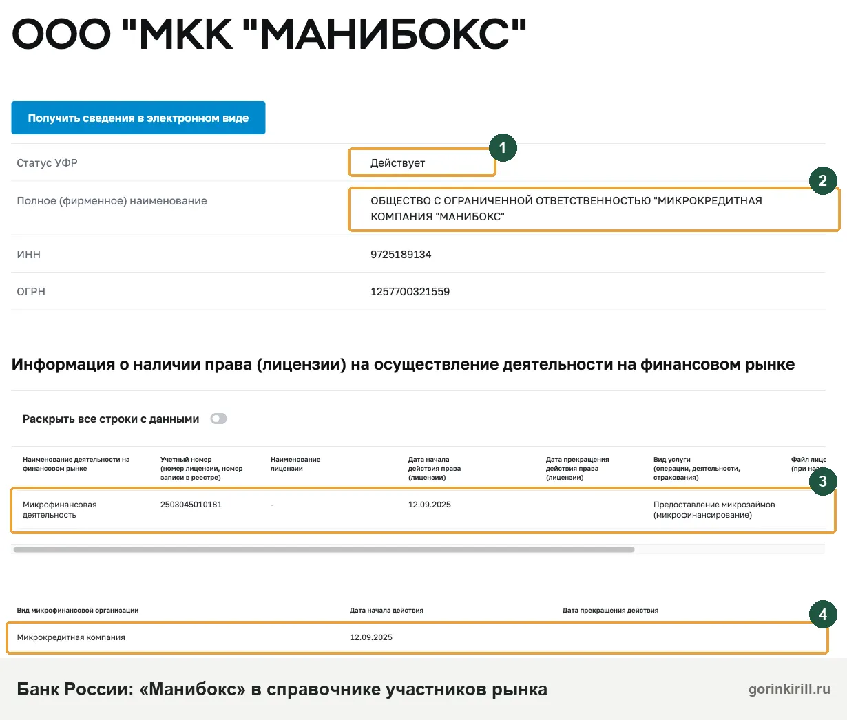 «Манибокс» в реестре Банка России: ООО «МКК «МаниБокс» действует, в реестре МФО с 12.09.2025