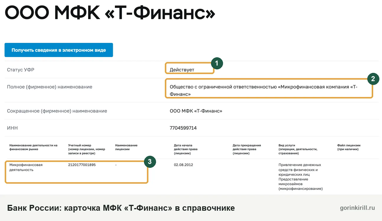 МФК «Т-Финанс» в справочнике участников финансового рынка Банка России: статус, полное наименование, запись в реестре МФО