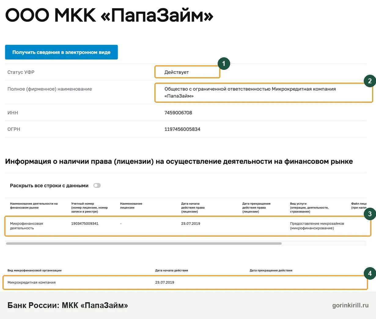 Папа займ в реестре Банка России: ООО МКК «ПапаЗайм» действует, в реестре с 23.07.2019
