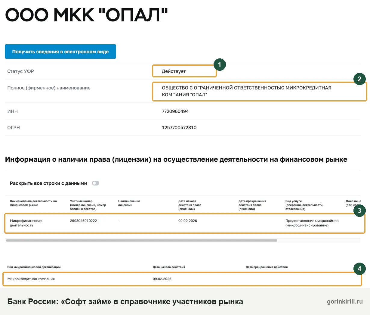 Софт займ в реестре Банка России: ООО МКК «ОПАЛ», запись в реестре от 09.02.2026