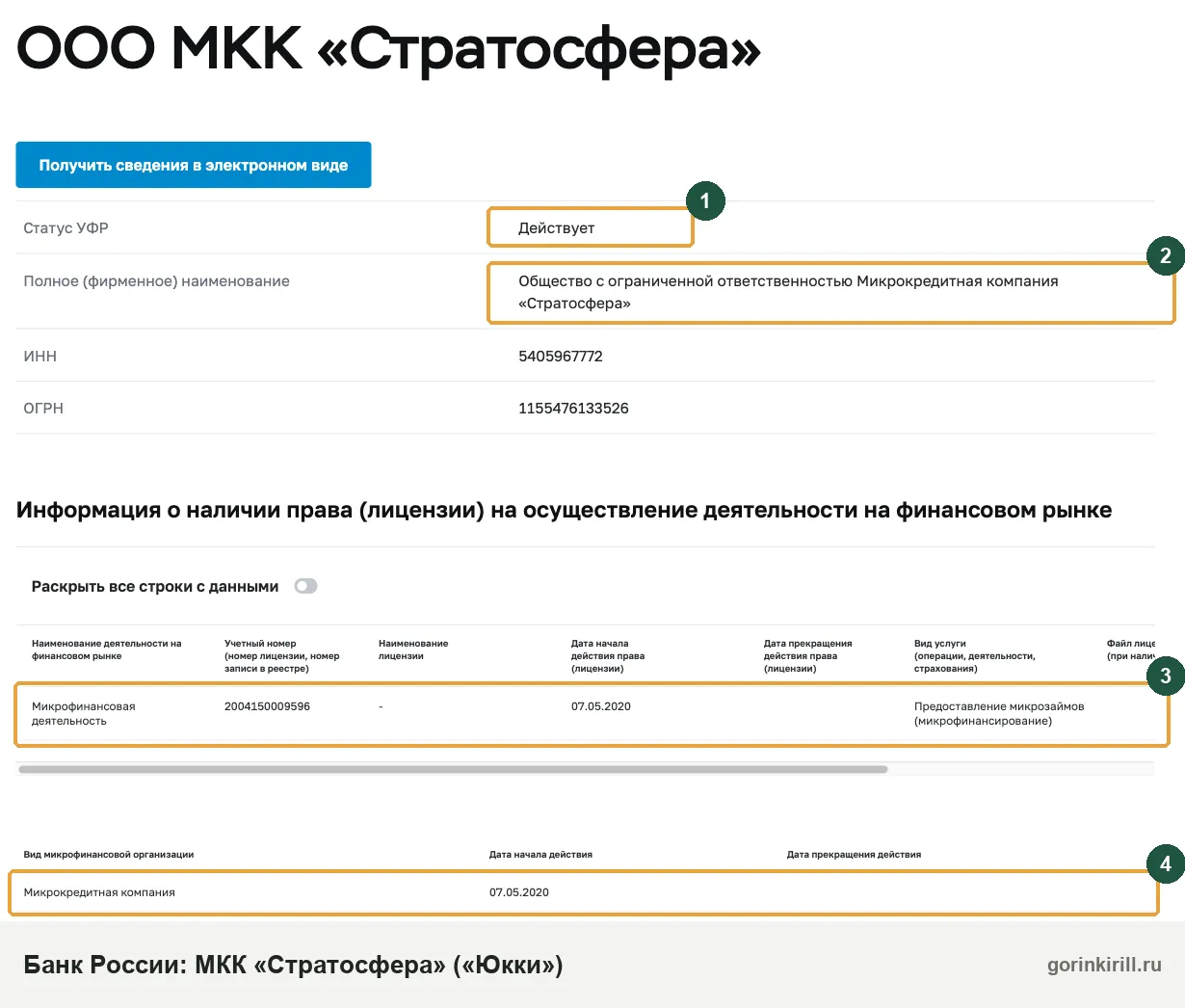 Стратосфера займ (Юкки) в реестре Банка России: ООО МКК «Стратосфера» действует, в реестре с 07.05.2020