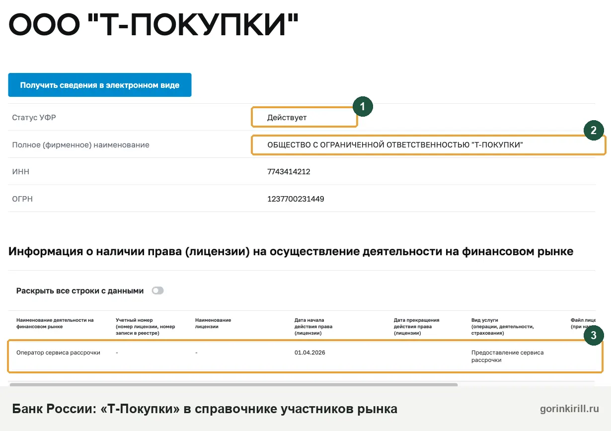 Долями в реестре Банка России: ООО «Т-Покупки» — оператор сервиса рассрочки с 01.04.2026