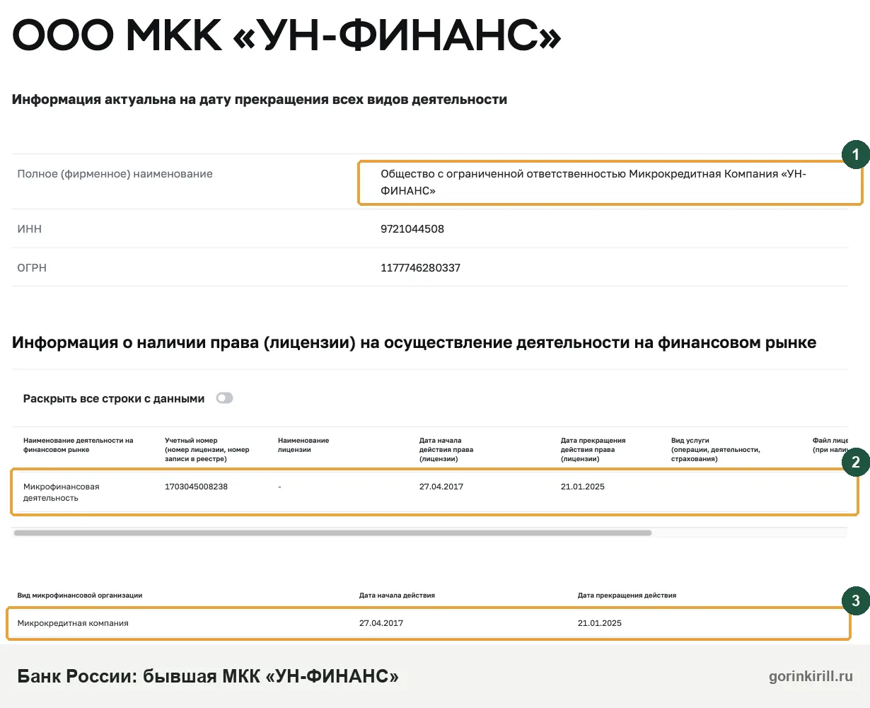 Умные наличные: ООО МКК «УН-ФИНАНС» исключена из реестра МФО Банка России 21.01.2025