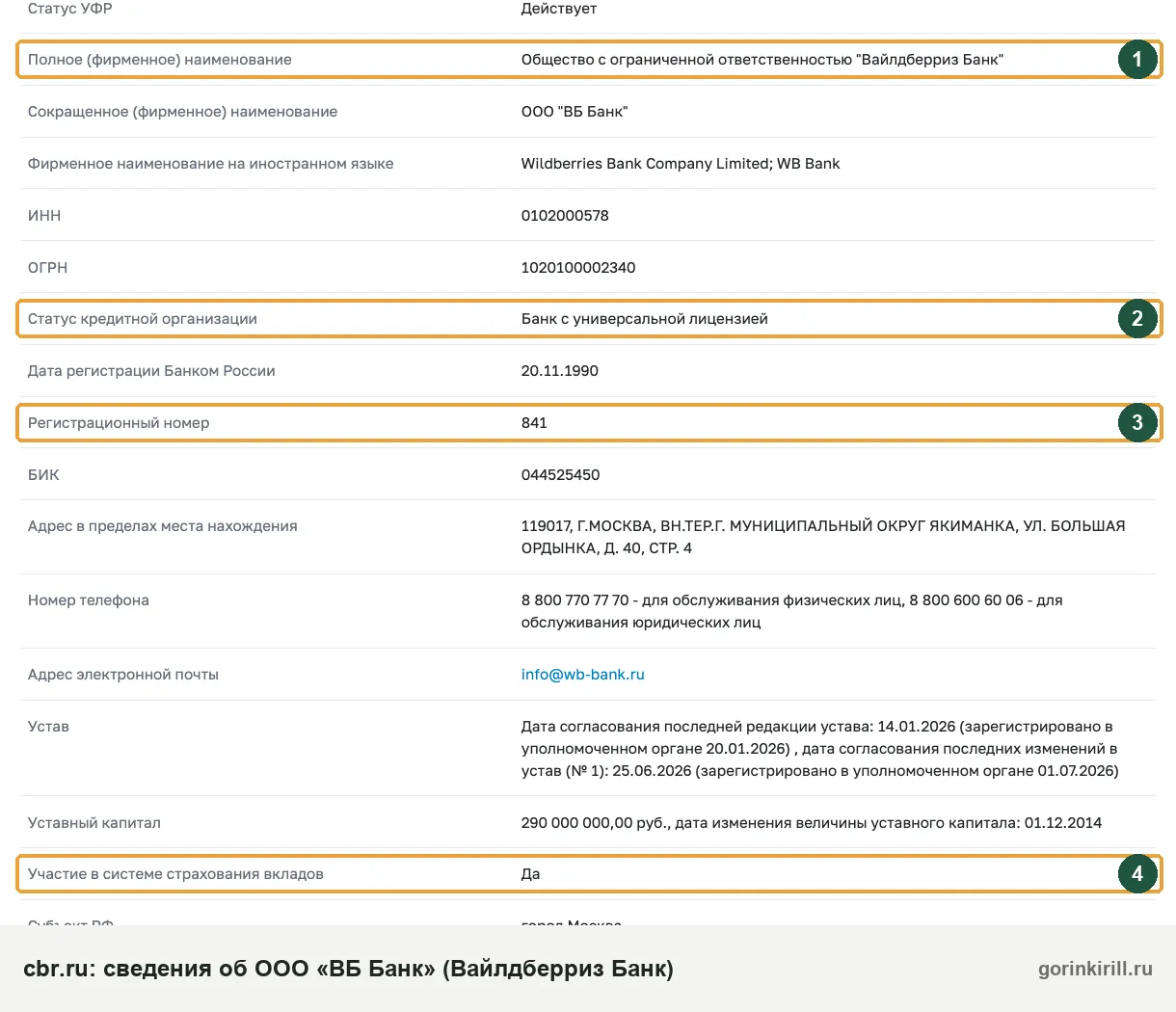 Видят ли приставы карту Вайлдберриз: карточка ООО «ВБ Банк» на cbr.ru, универсальная лицензия № 841