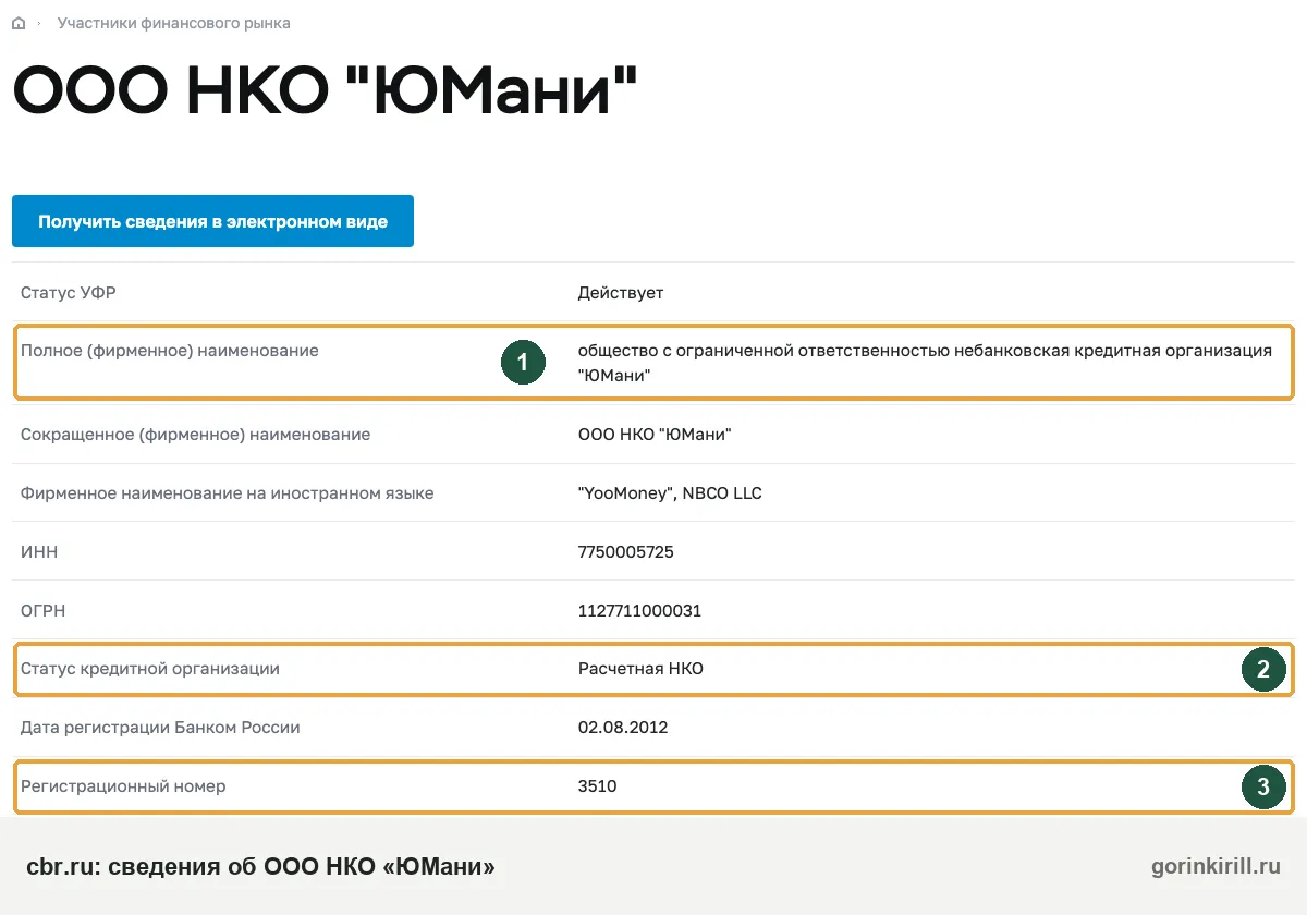 Карточка ООО НКО «ЮМани» на сайте Банка России: расчётная НКО, регистрационный номер 3510: видят ли приставы ЮMoney