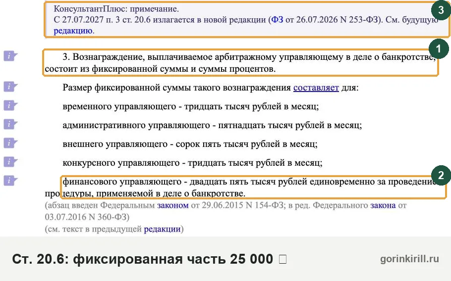 Вознаграждение финансового управляющего: 25 000 ₽ и проценты по статье 20.6 закона о банкротстве