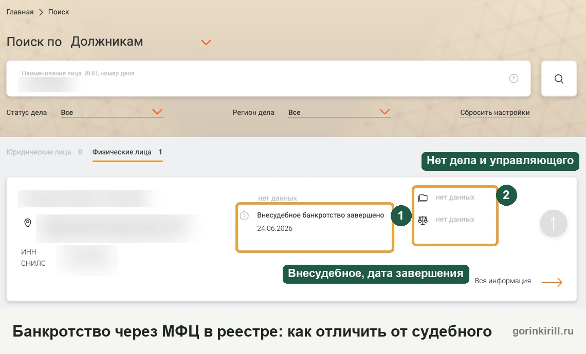 Карточка гражданина на Федресурсе: внесудебное банкротство через МФЦ завершено, номера дела и управляющего нет