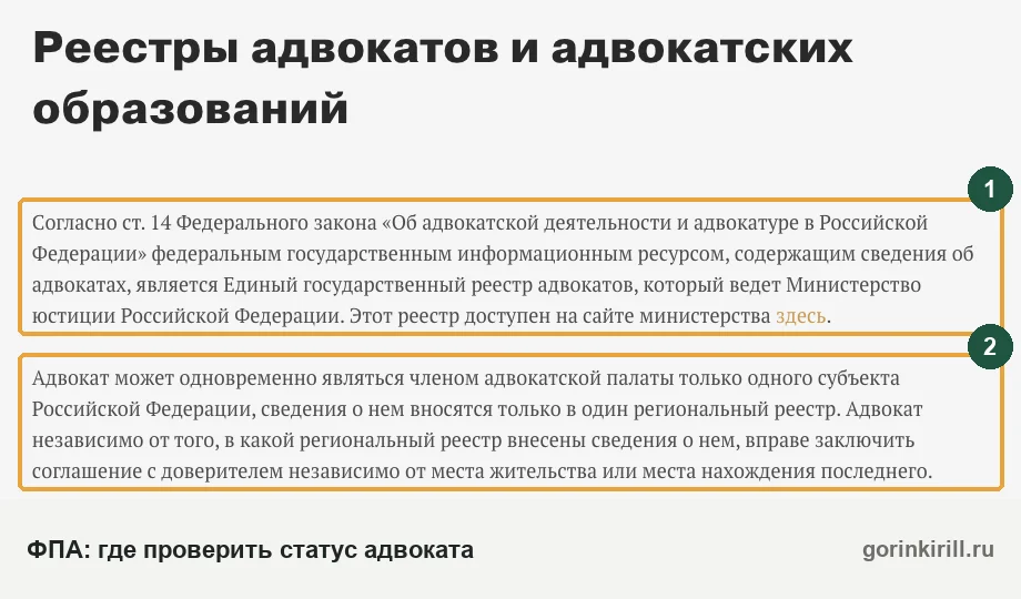 Страница Федеральной палаты адвокатов «Реестры адвокатов и адвокатских образований» со ссылкой на реестр Минюста