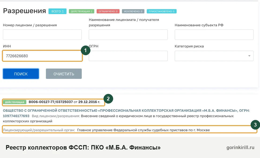 ПКО «М.Б.А. Финансы» в государственном реестре коллекторских организаций ФССП: статус «Действующая», дата внесения 29 декабря 2016 года