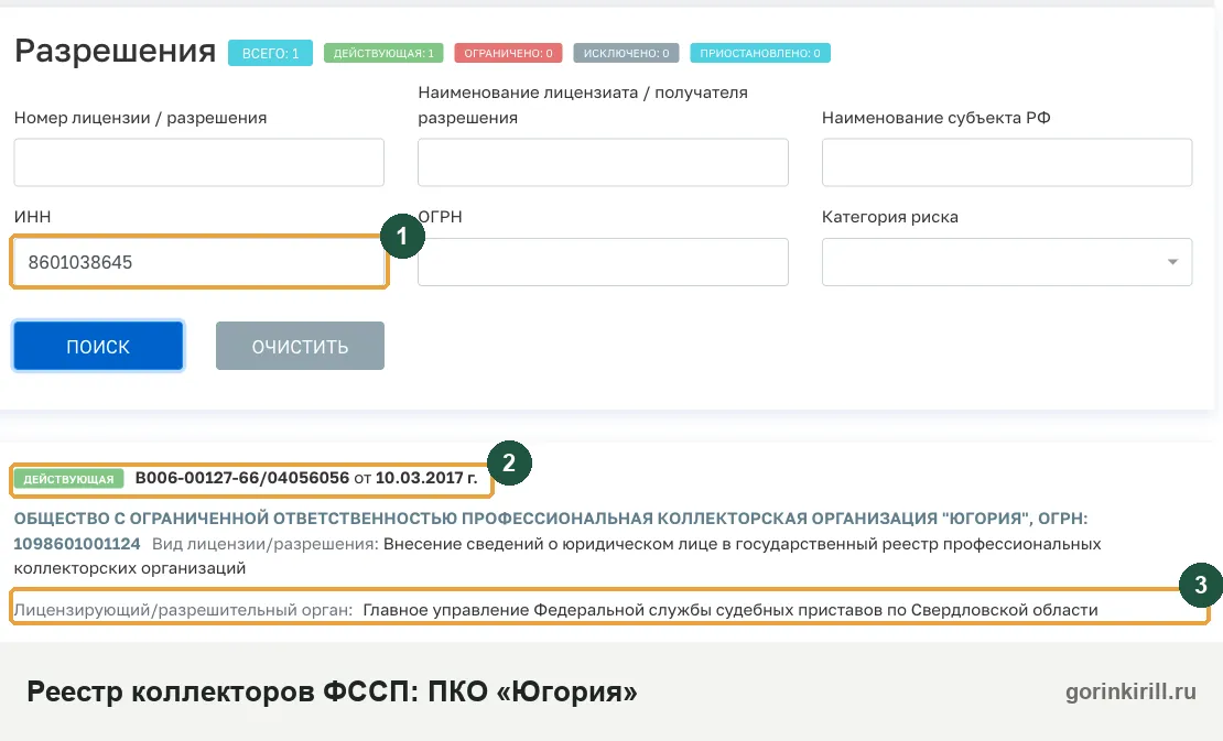 ПКО «Югория» в государственном реестре коллекторских организаций ФССП: статус «Действующая», дата внесения 10 марта 2017 года