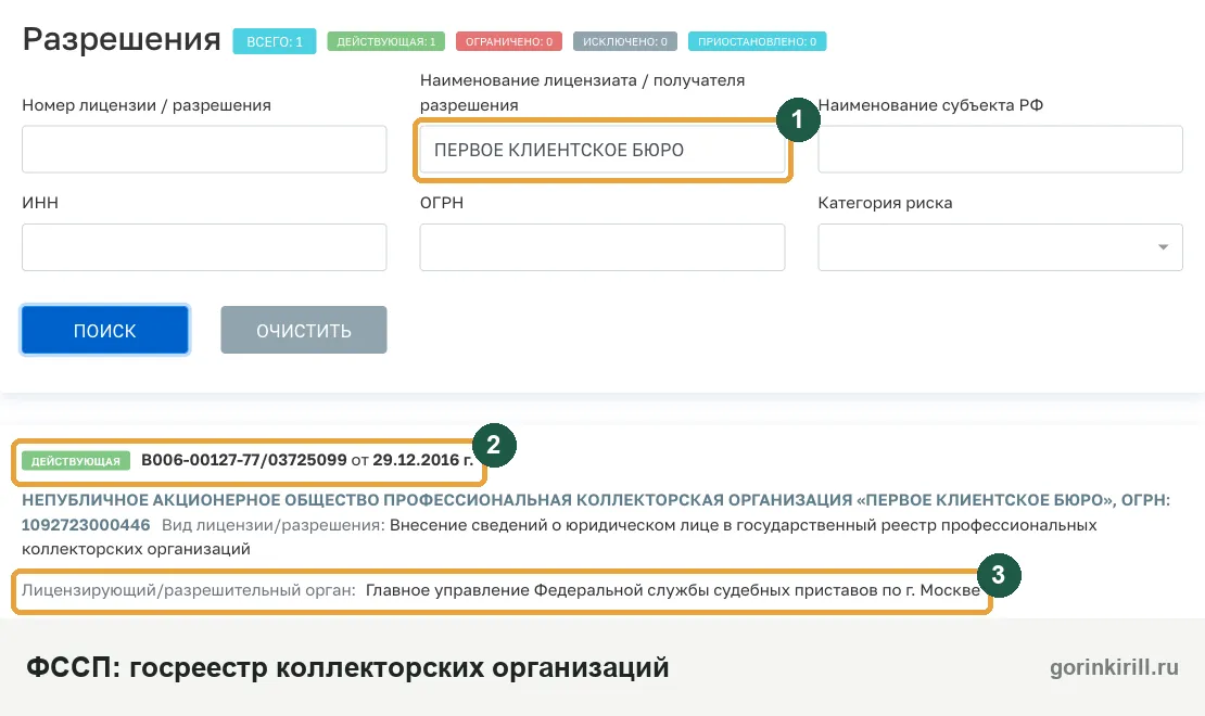Как проверить коллекторов, которые пришли домой: госреестр коллекторских организаций на сайте ФССП
