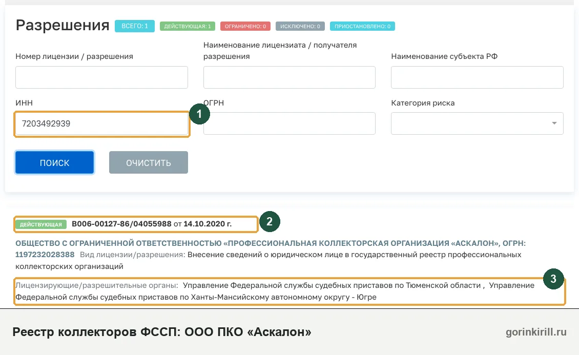 ООО ПКО «Аскалон» в государственном реестре коллекторских организаций ФССП: статус «Действующая», запись от 14.10.2020