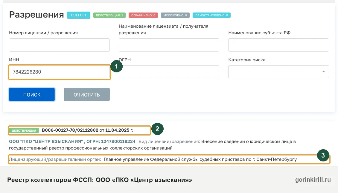 ООО «ПКО «Центр взыскания» в государственном реестре коллекторских организаций ФССП: статус «Действующая», запись от 11.04.2025