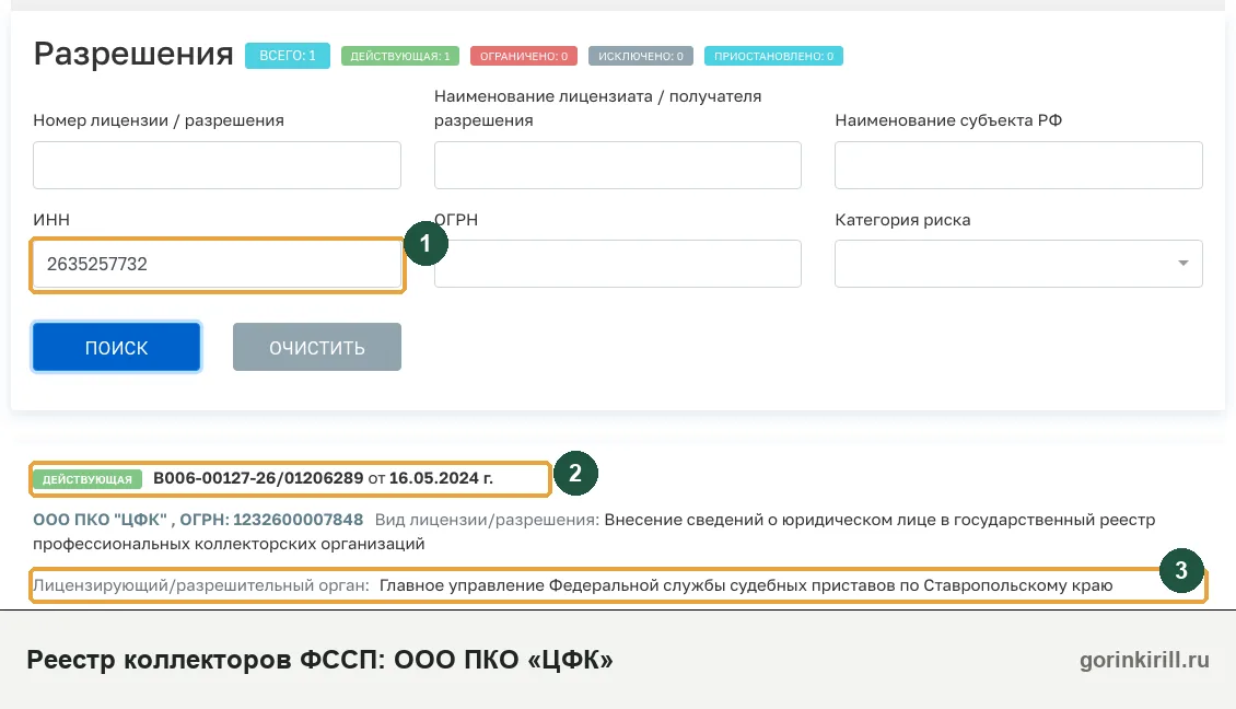 ООО ПКО «ЦФК» в государственном реестре коллекторских организаций ФССП: статус «Действующая», запись от 16.05.2024