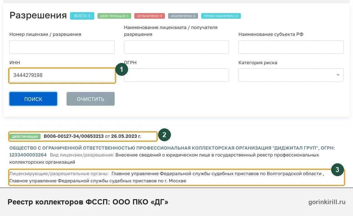 ООО ПКО «ДГ» в государственном реестре коллекторских организаций ФССП: статус «Действующая», запись от 26.05.2023