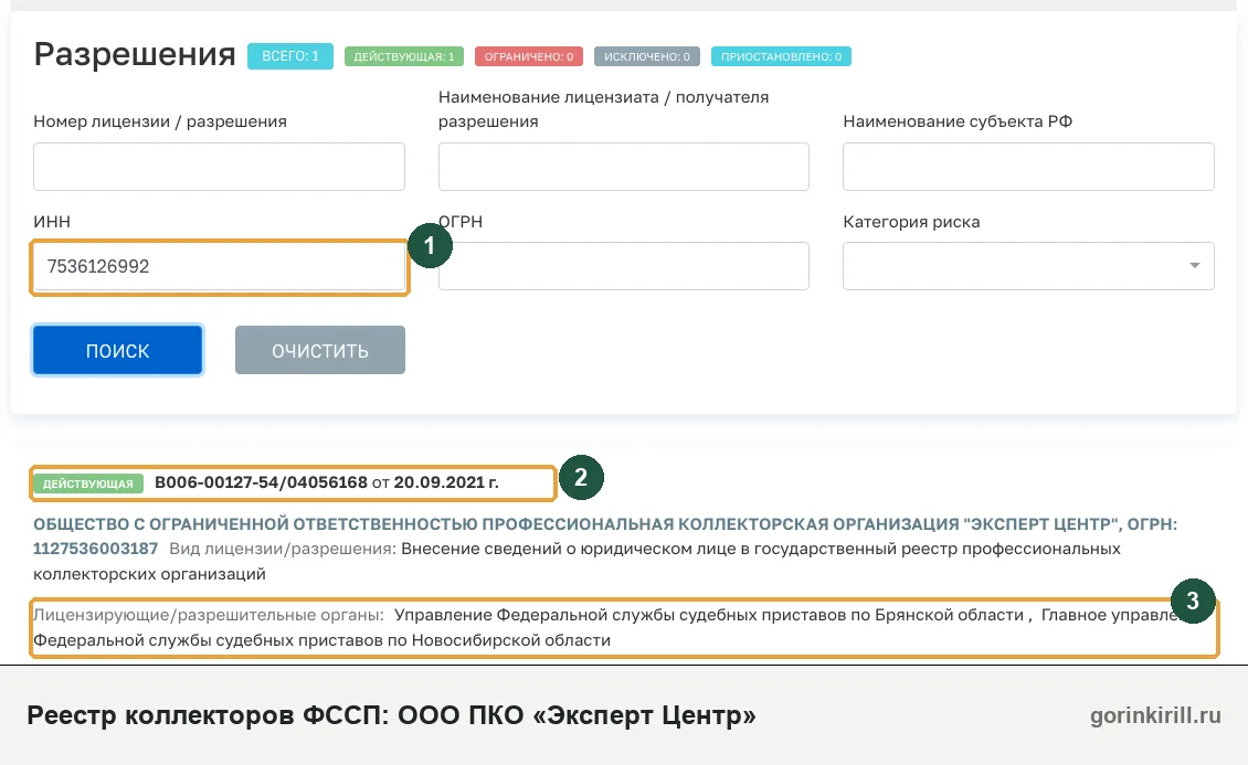 ООО ПКО «Эксперт Центр» в государственном реестре коллекторских организаций ФССП: статус «Действующая», запись от 20.09.2021