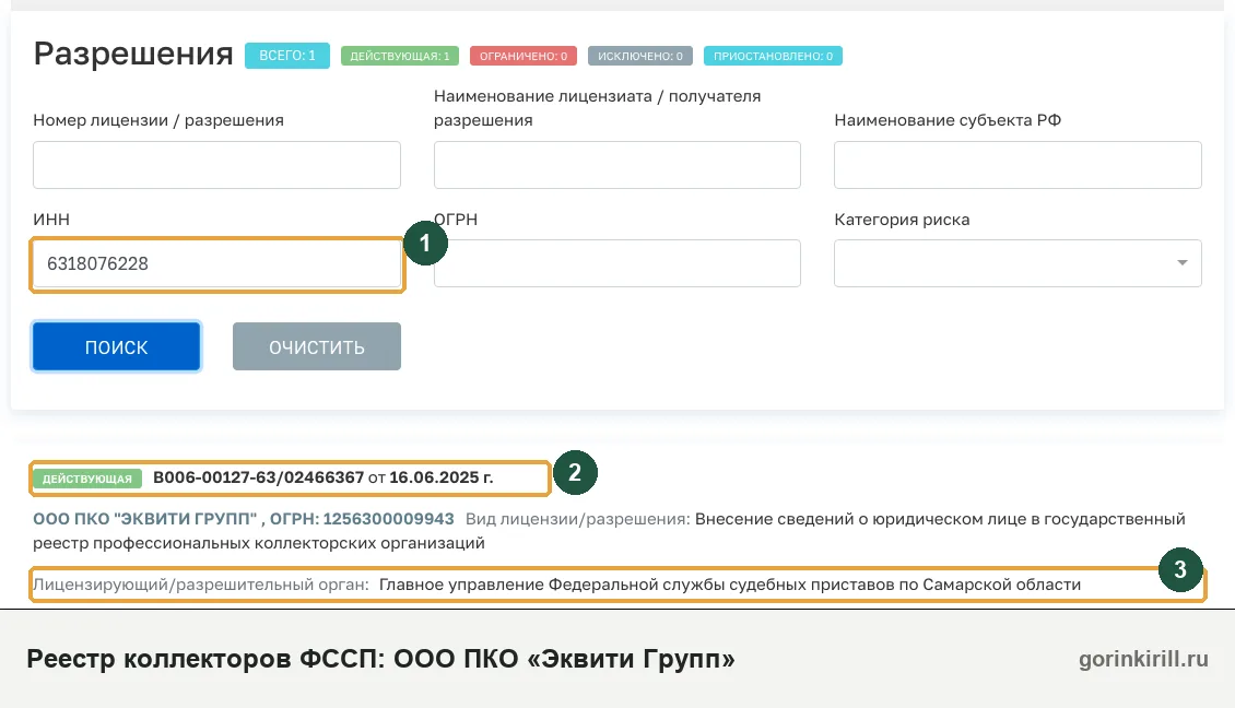 ООО ПКО «Эквити Групп» в государственном реестре коллекторских организаций ФССП: статус «Действующая», запись от 16.06.2025