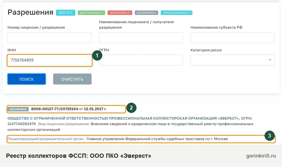 ООО ПКО «Эверест» в реестре коллекторов ФССП: статус «Исключено»