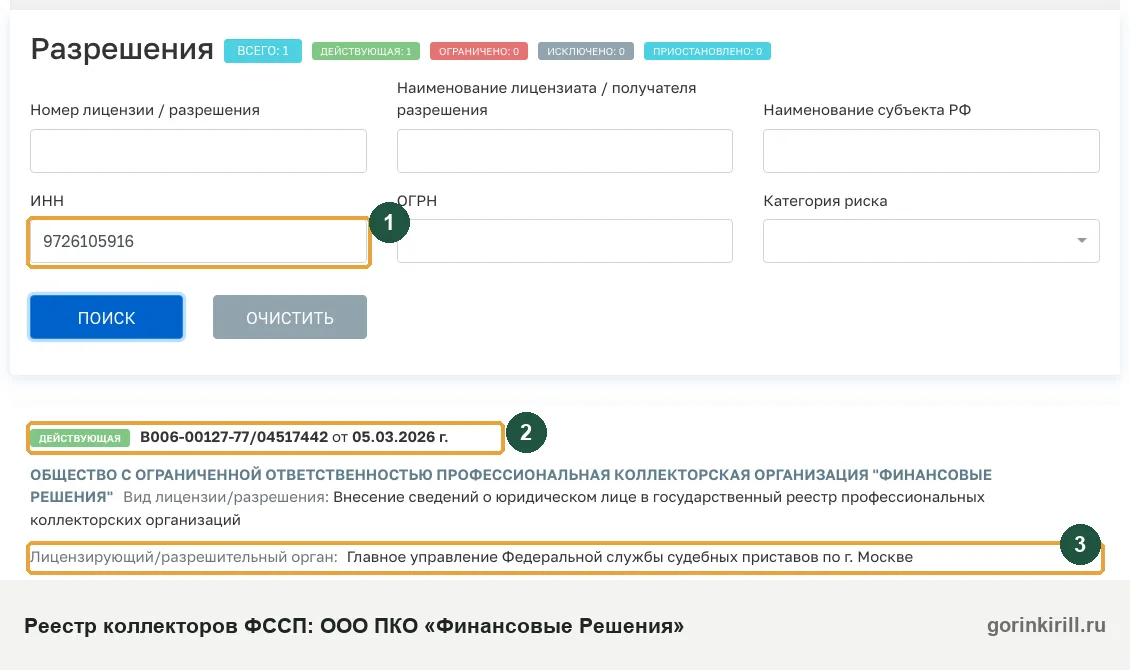 ООО ПКО «Финансовые Решения» в государственном реестре коллекторских организаций ФССП: статус «Действующая», запись от 05.03.2026