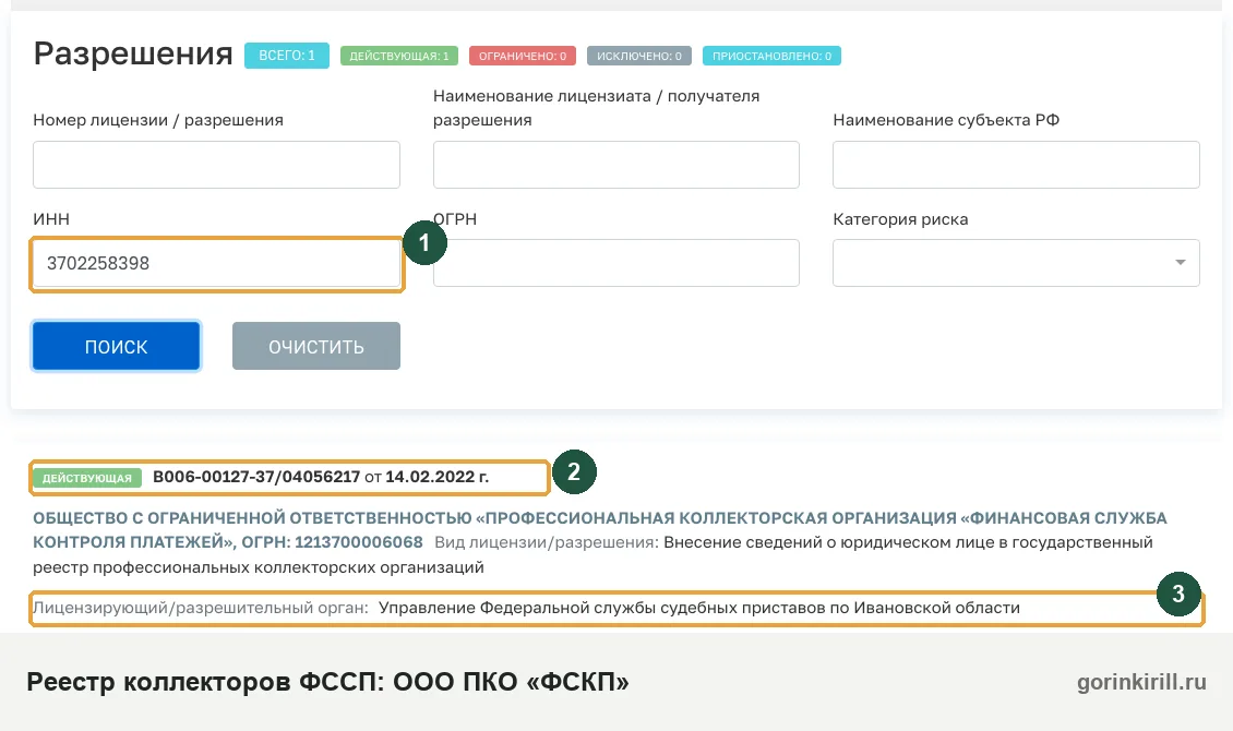 ООО ПКО «ФСКП» в государственном реестре коллекторских организаций ФССП: статус «Действующая», запись от 14.02.2022
