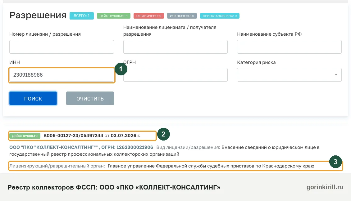 ООО «ПКО «КОЛЛЕКТ-КОНСАЛТИНГ» в государственном реестре коллекторских организаций ФССП: статус «Действующая», запись от 03.07.2026