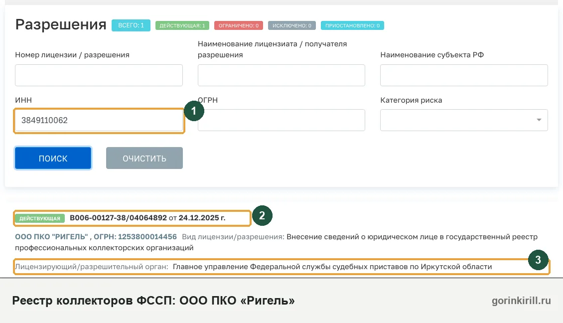 ООО ПКО «Ригель» в государственном реестре коллекторских организаций ФССП: статус «Действующая», запись от 24.12.2025