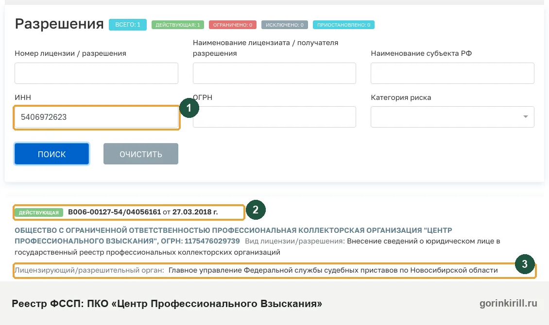 ООО ПКО «Центр Профессионального Взыскания» в государственном реестре коллекторских организаций ФССП: статус «Действующая», запись от 27.03.2018