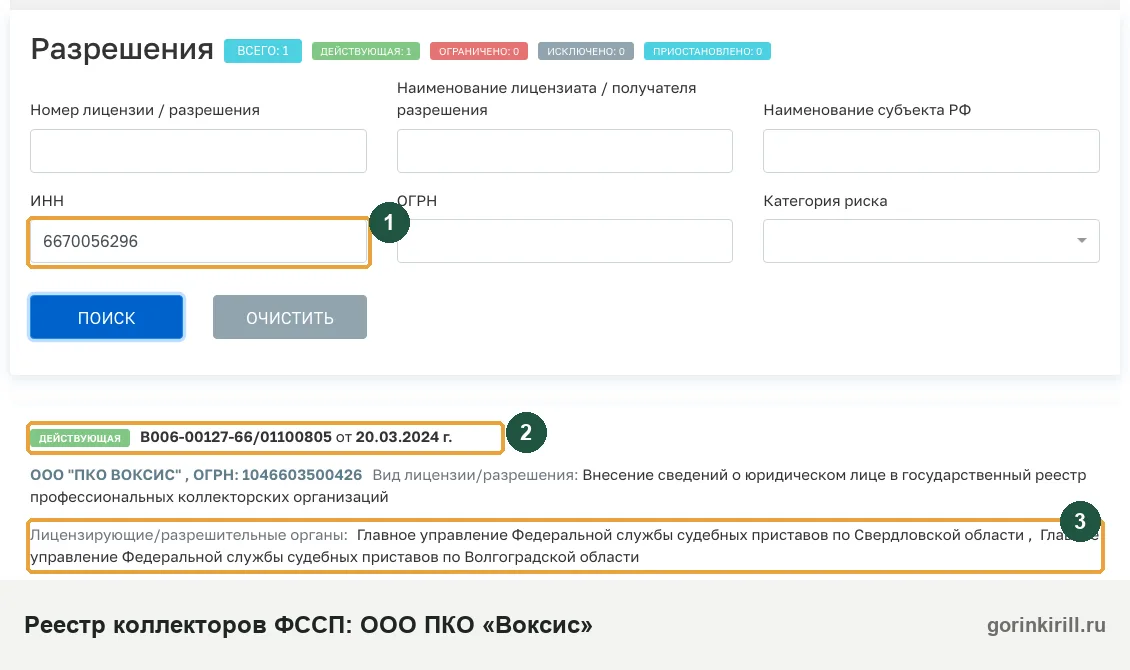 ООО ПКО «Воксис» в государственном реестре коллекторских организаций ФССП: статус «Действующая», запись от 20.03.2024