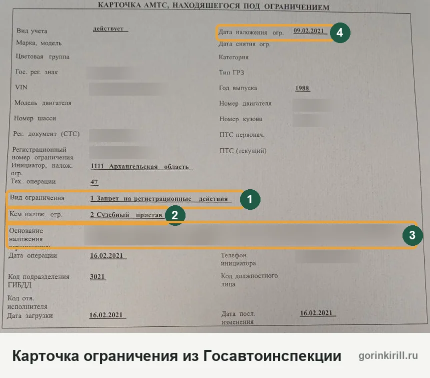 Карточка автомобиля под ограничением из Госавтоинспекции: вид ограничения, кто наложил запрет, основание и дата