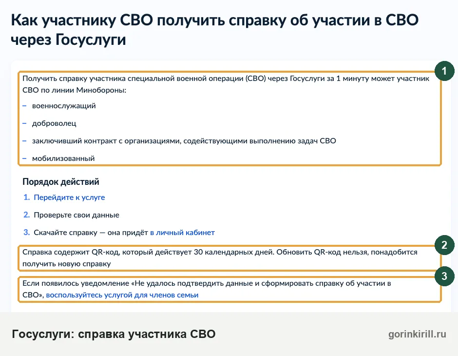 Кредитные каникулы для участников СВО: как получить справку об участии в СВО через Госуслуги