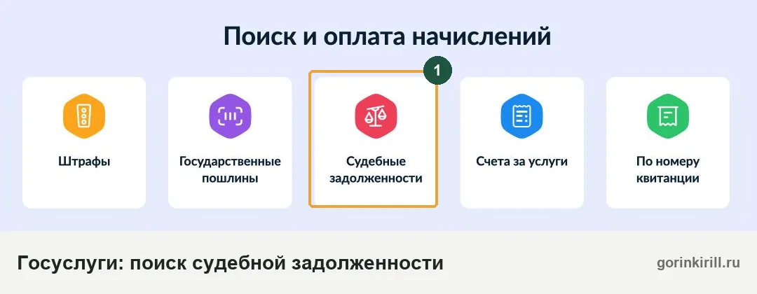 Исполнительное производство на Госуслугах: список судебных задолженностей с кнопкой оплаты