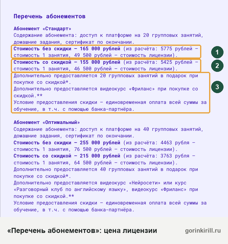 Перечень абонементов Квантастики: цена абонемента Стандарт, стоимость занятия и стоимость лицензии