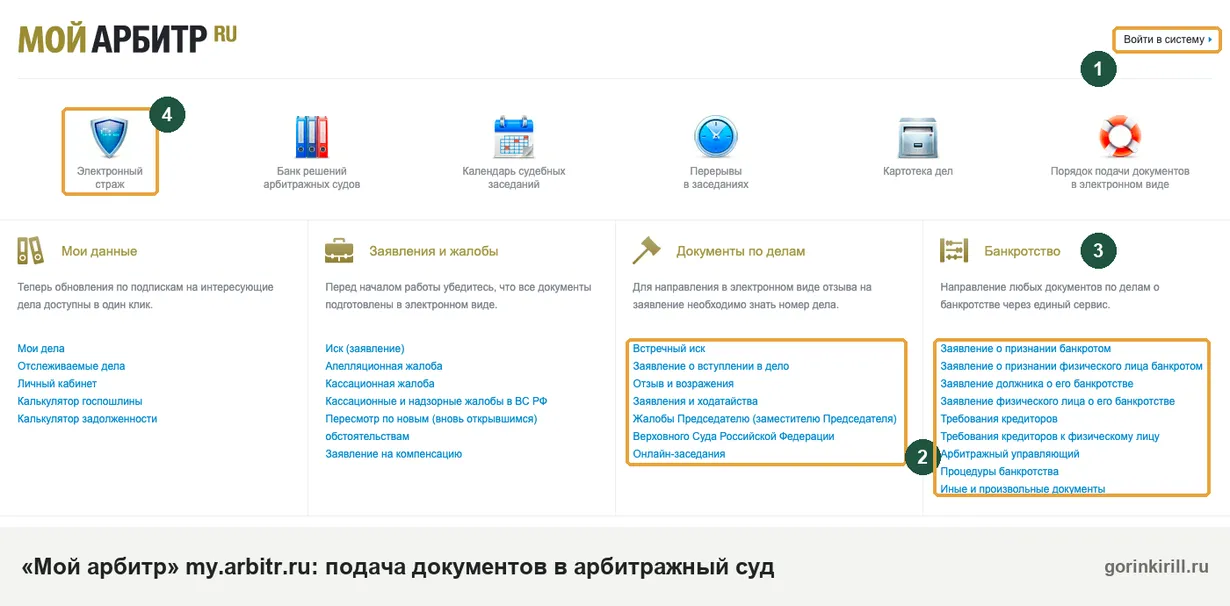 «Мой арбитр» my.arbitr.ru: подача документов в арбитражный суд и раздел «Банкротство», вход через Госуслуги