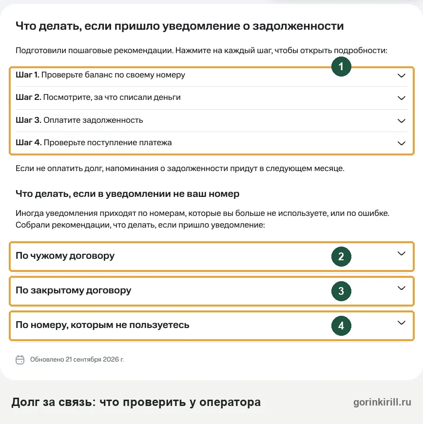 Страница поддержки МТС о долге за связь: шаги проверки и варианты для чужого, закрытого и неиспользуемого номера