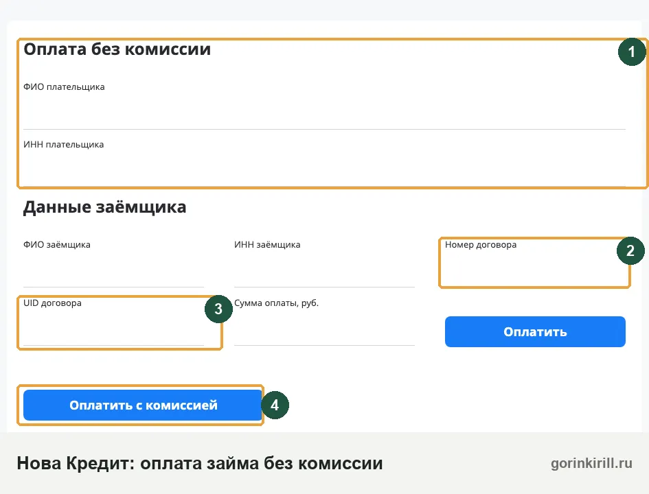 Как погасить долг в Нова Кредит без комиссии: форма оплаты МКК «Сентаво»