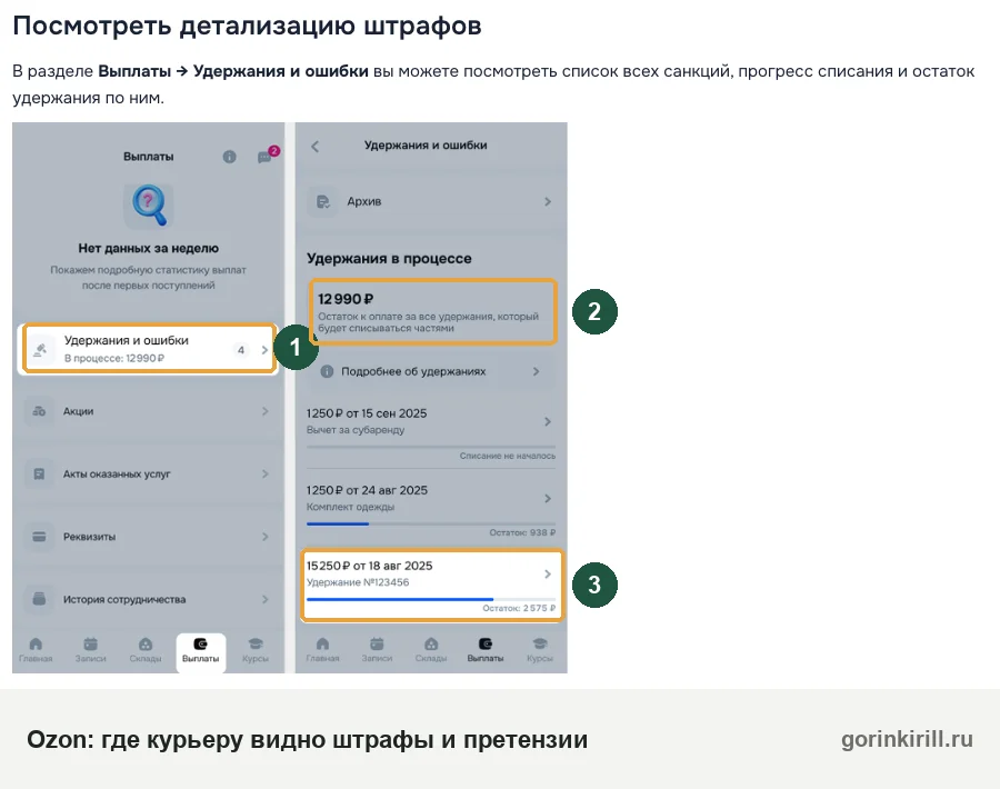 Раздел «Удержания и ошибки» в справке Ozon Job: где исполнитель видит штрафы, претензии и остаток удержания