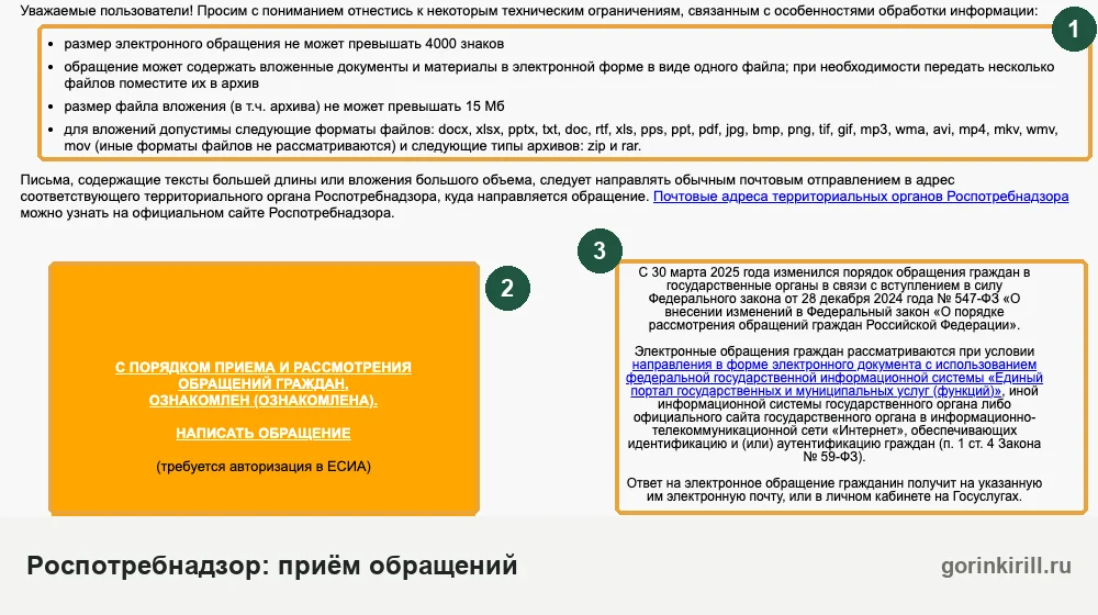 Страница приёма обращений Роспотребнадзора: ограничения по объёму, кнопка «Написать обращение» с входом через ЕСИА