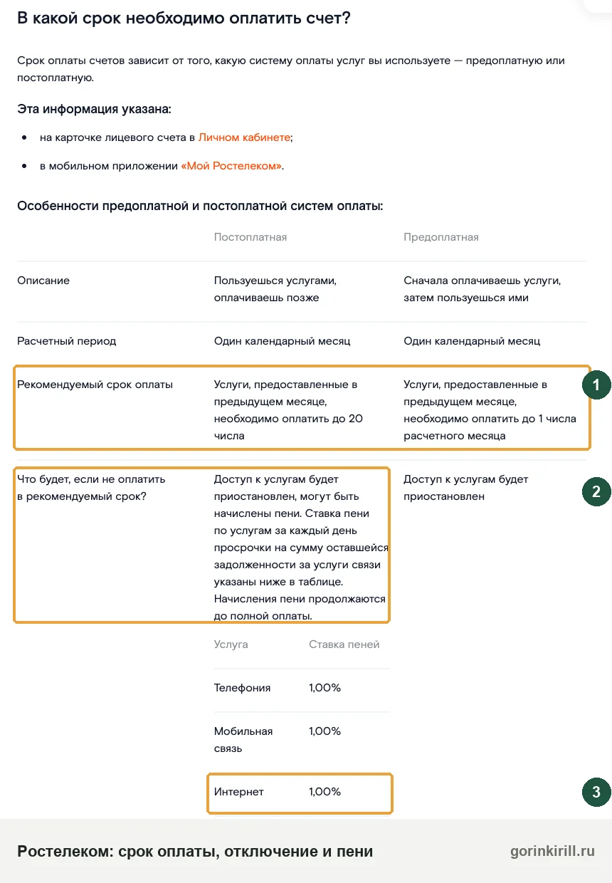 Справка Ростелекома: срок оплаты интернета, отключение и пени при долге