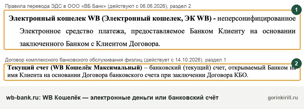 WB кошелёк — это банковский счёт или нет: определения из документов ООО «ВБ Банк»