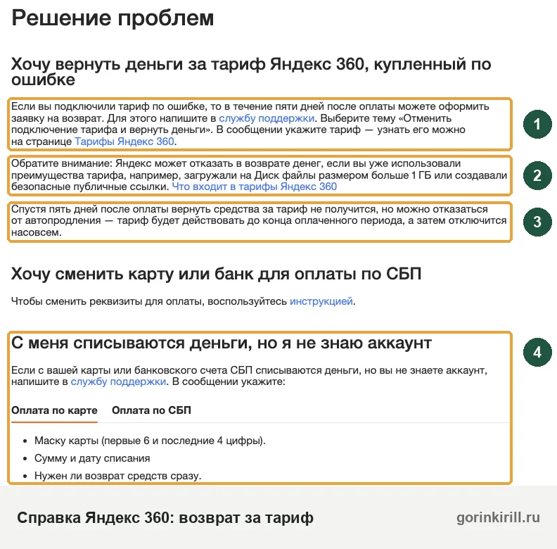 Справка Яндекс 360: возврат денег за тариф в течение пяти дней и что делать, если списывают с неизвестного аккаунта